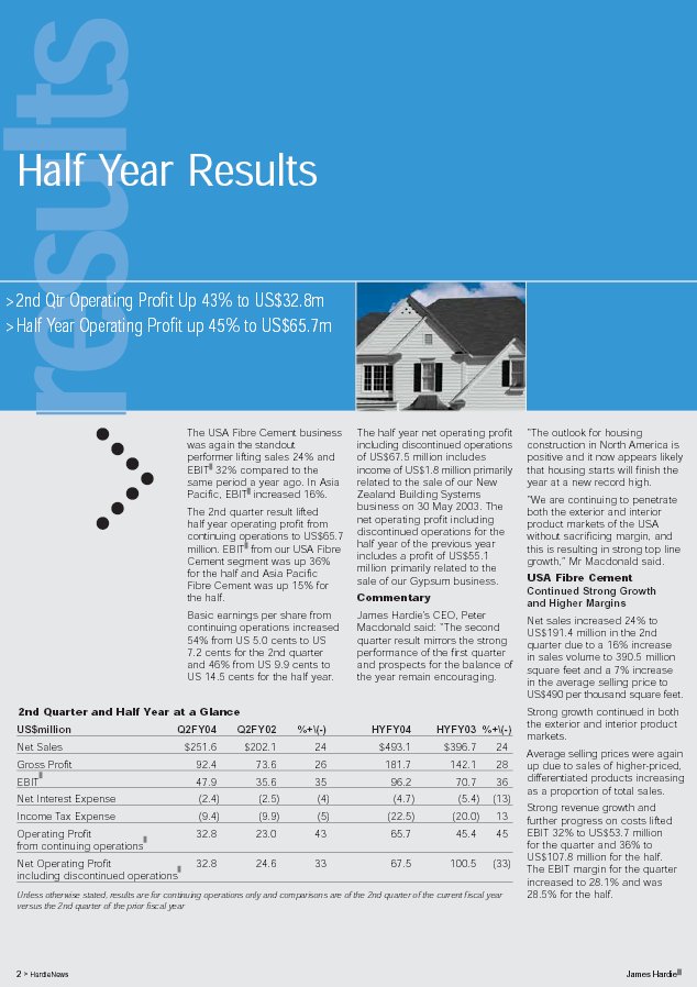 (HARDIE NEWS)