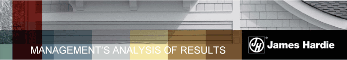 (JAMES HARDIE LOGO)
