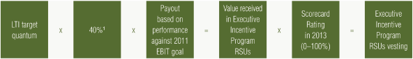 (FORMULA)