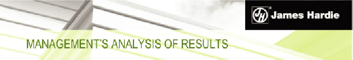 (JAMES HARDIE)