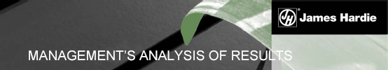 (JAMES HARRDIE LOGO)