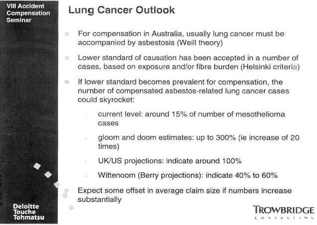 (LUNG CANCER OUTLOOK GRAPHIC)