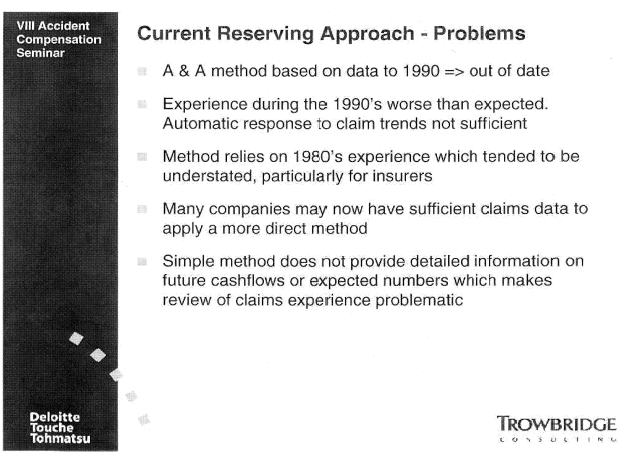 (CURRENT RESERVING APPROACH - PROBLEMS GRAPHIC)