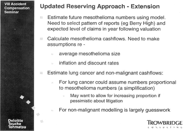 (UPDATED RESERVING APPROACH - EXTENSION GRAPHIC)