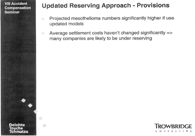 (UPDATED RESERVING APPROACH - PROVISIONS GRAPHIC)