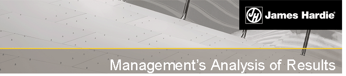 (JAMES HARDIE LOGO)