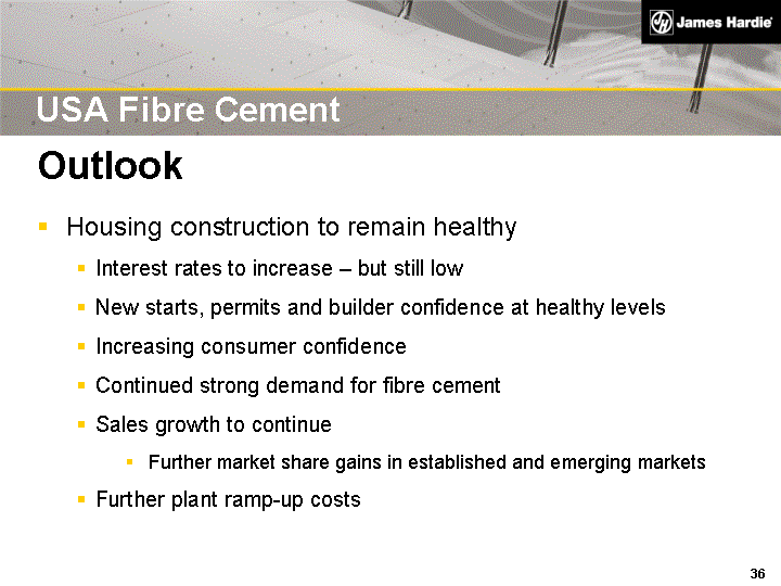 (USA FIBRE CEMENT OUTLOOK IMAGE)