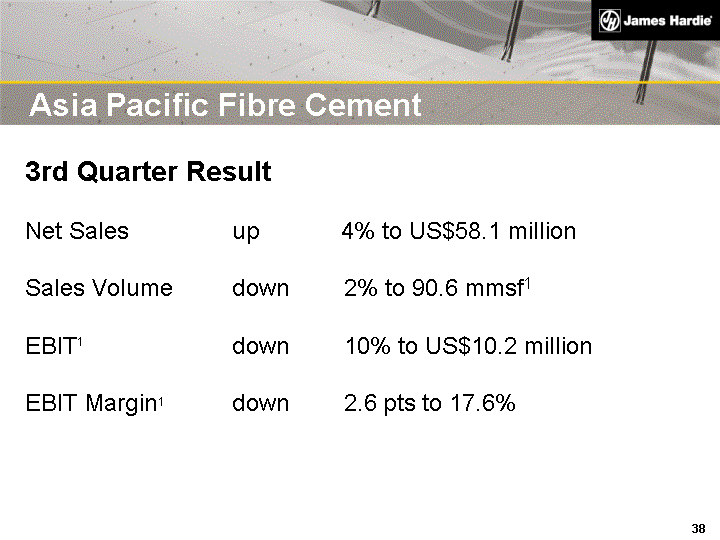 (ASIA PACIFIC FIBRE CEMENT 3RD QUARTER RESULT IMAGE)