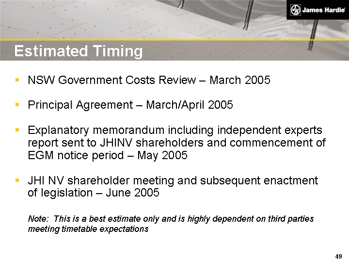 (ESTIMATED TIMING IMAGE)