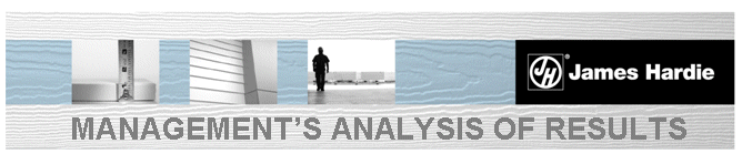 (MANAGEMENT'S ANALYSIS OF RESULTS LOGO)