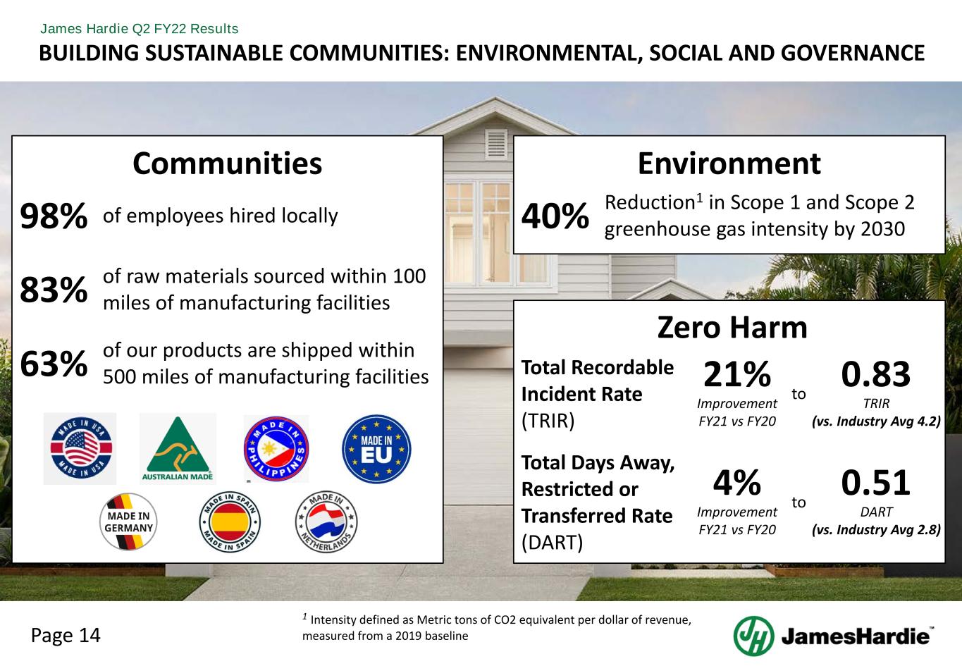 slide14