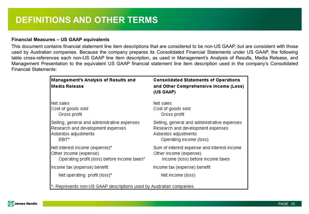 Slide 35