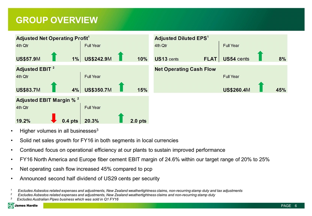 Slide 6