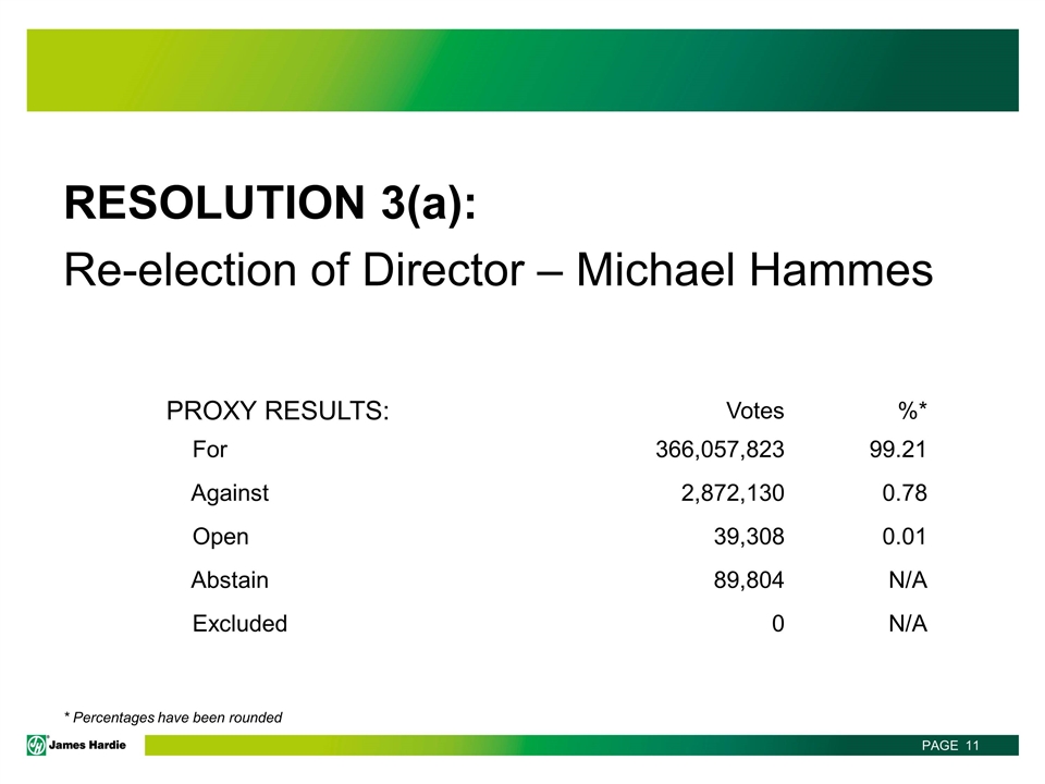 Slide 11