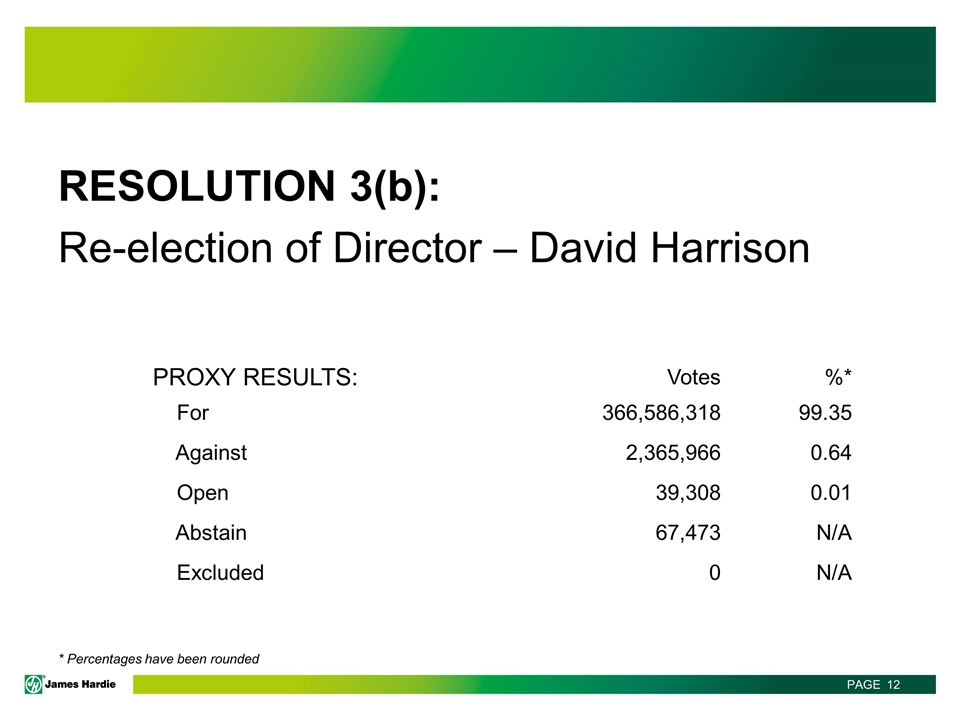 Slide 12