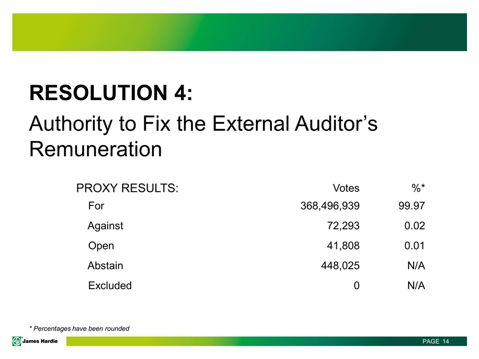 Slide 14