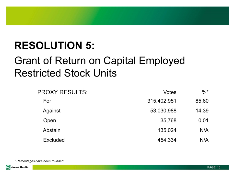Slide 16