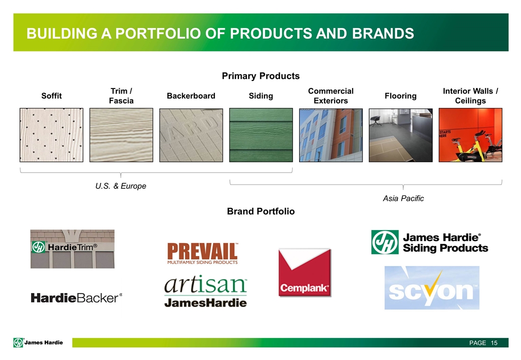 Slide 15